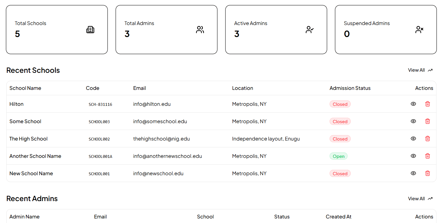 ScholaGrid Dashboard Preview